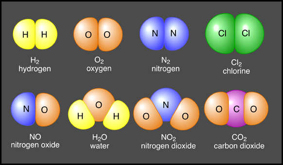 table salt elements